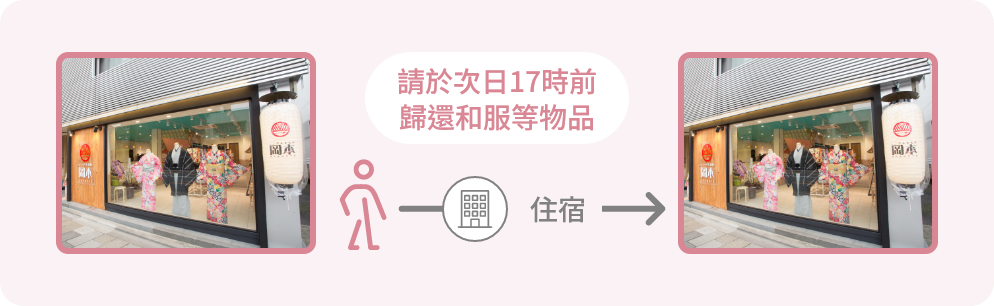 請於次日17時前歸還和服等物品 住宿